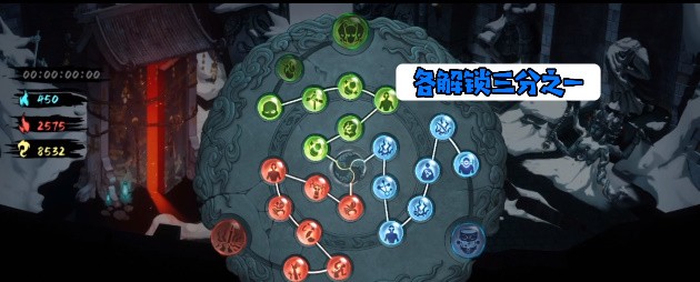 暖雪怎样恢复烬梦清明值,恢复烬梦清明值方法