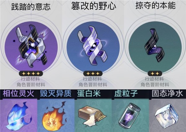 崩坏星穹铁道反物质军团速刷路线是什么_反物质军团速刷路详情