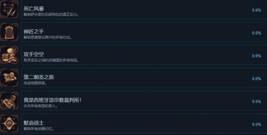 神之亵渎2成就有哪些-神之亵渎2全成就达成条件分享